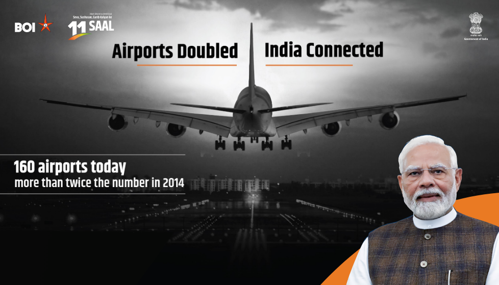 Viksit Bharat Campaign -<br> 11 Years of Governance
