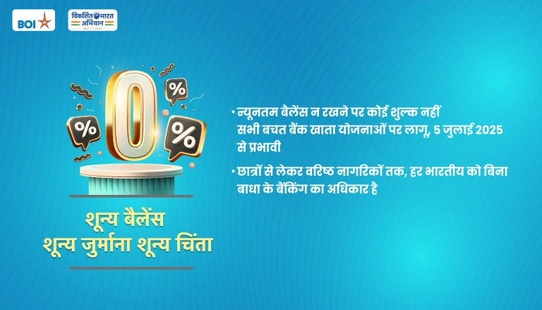 न्यूनतम शेष राशि शुल्क माफ