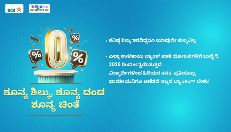 ಕನಿಷ್ಠ ಬ್ಯಾಲೆನ್ಸ್ ಶುಲ್ಕಗಳ ಮನ್ನಾ
