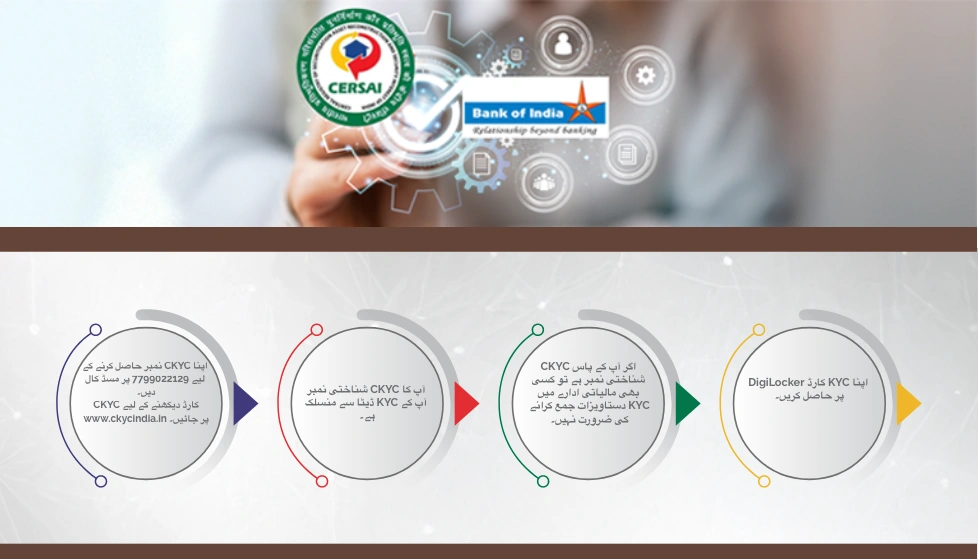 سیکیویسی