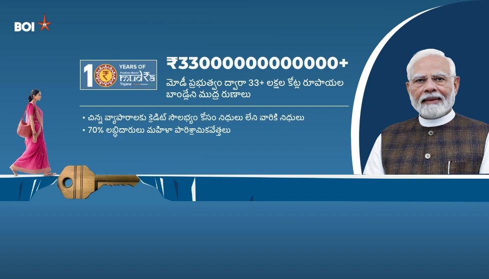 ముద్రా రుణం యొక్క 10 సంవత్సరాల పూర్తి