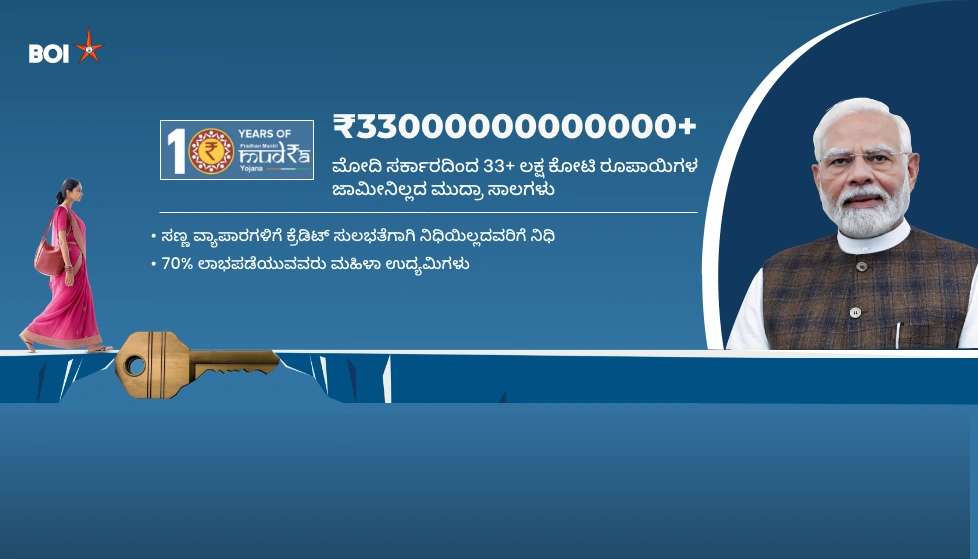 ಮುದ್ರಾ ಸಾಲದ 10 ವರ್ಷಗಳನ್ನು ಪೂರ್ಣಗೊಳಿಸುವುದು.
