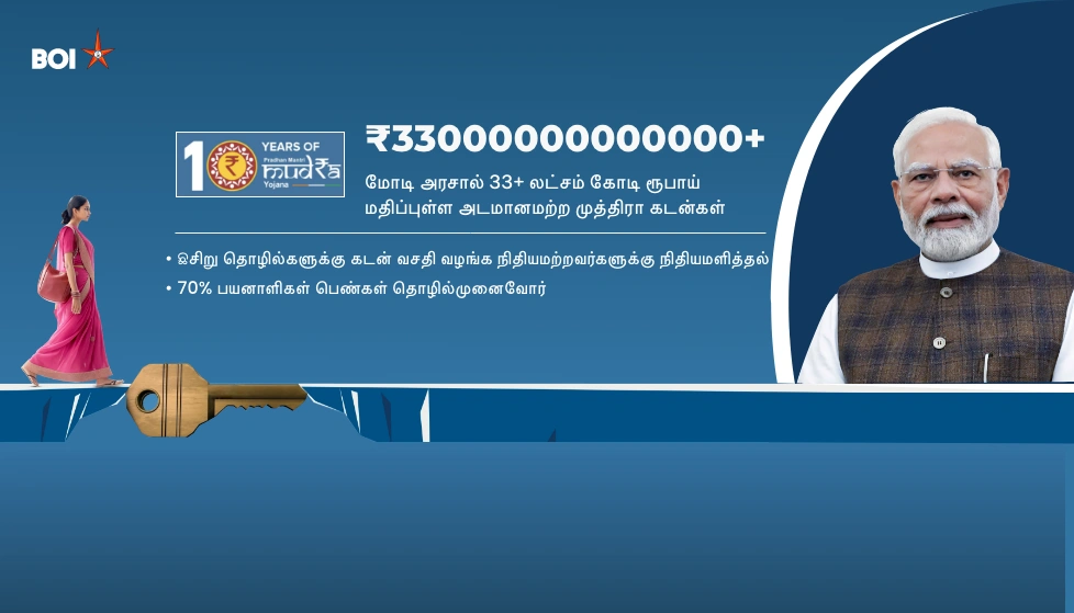 முத்ரா கடனின் 10 ஆண்டு நிறைவு.
